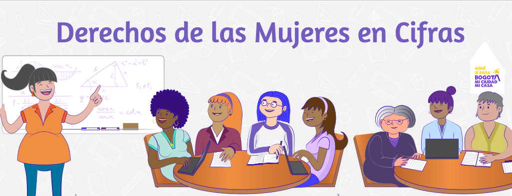 Derechos de las Mujeres en Cifras